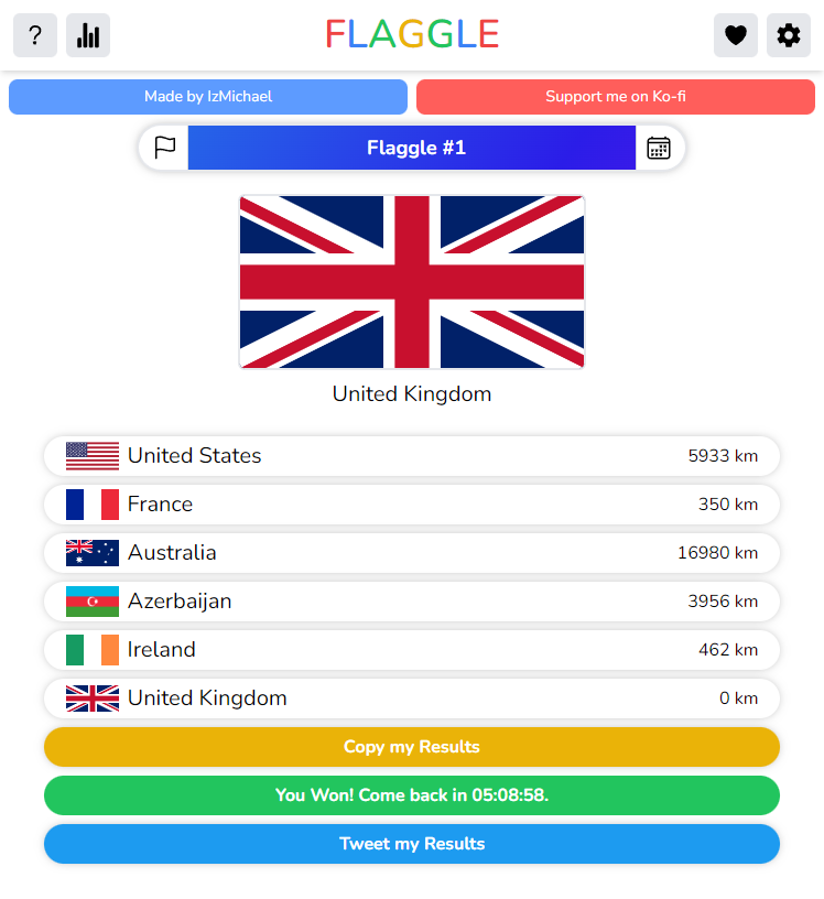 Flagle Game 🕹️ Guess the country flags